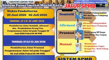 Daftarkan Anak-anak Kita di SMPN I Sukadana, SPMB Tahun Ajaran 2026-2027 Begini Sistemnya