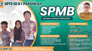 Penerimaan Siswa Baru SD Negeri 1 Pakuan Aji Lampung Timur Telah Dibuka, Ayo Segera Daftarkan Putra Putri Kita!